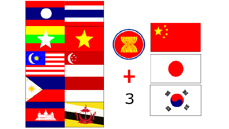Featured Image_ASEAN3 flags