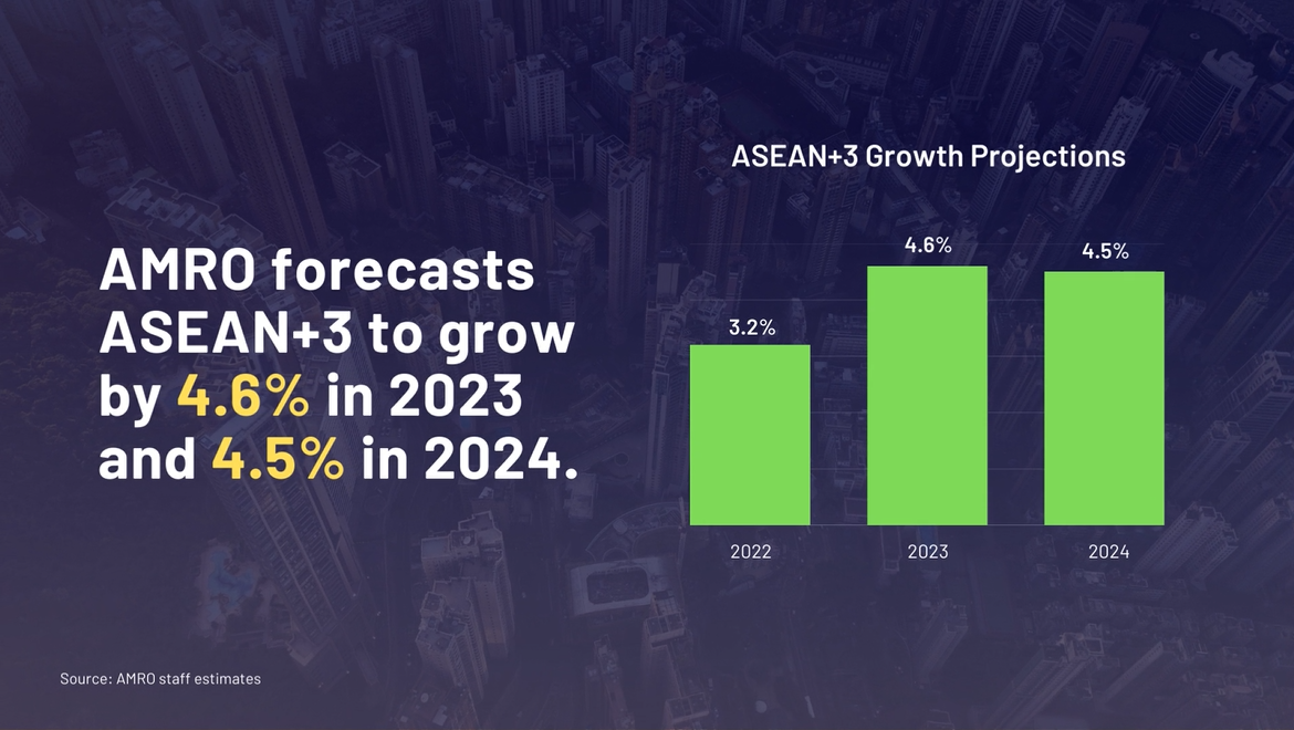 AREO 2023 highlights